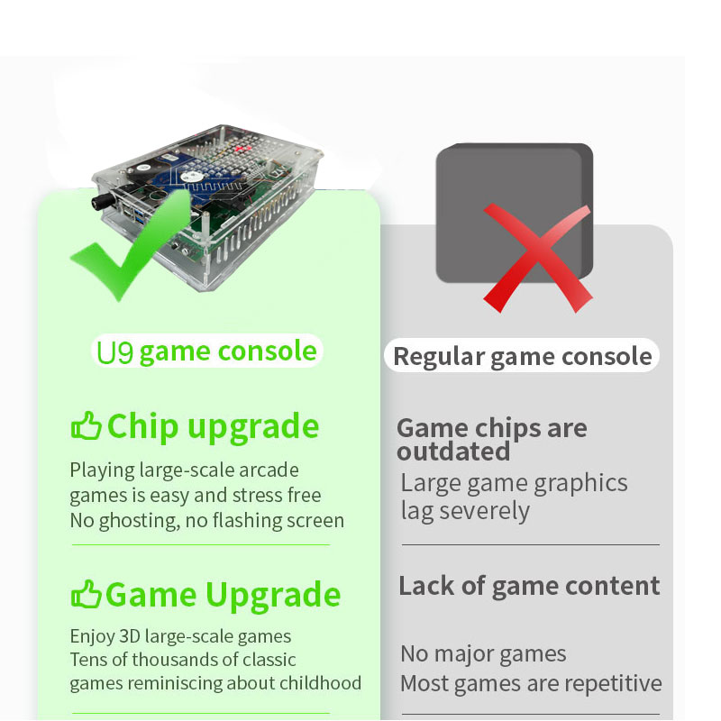 Consola de Juegos Retro U9 PRO - Retro Gaming Xbox reseña y precio