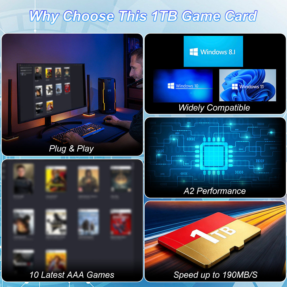 Tarjeta TF de 1TB para Juegos  - Retro Gaming For Windows reseña y precio