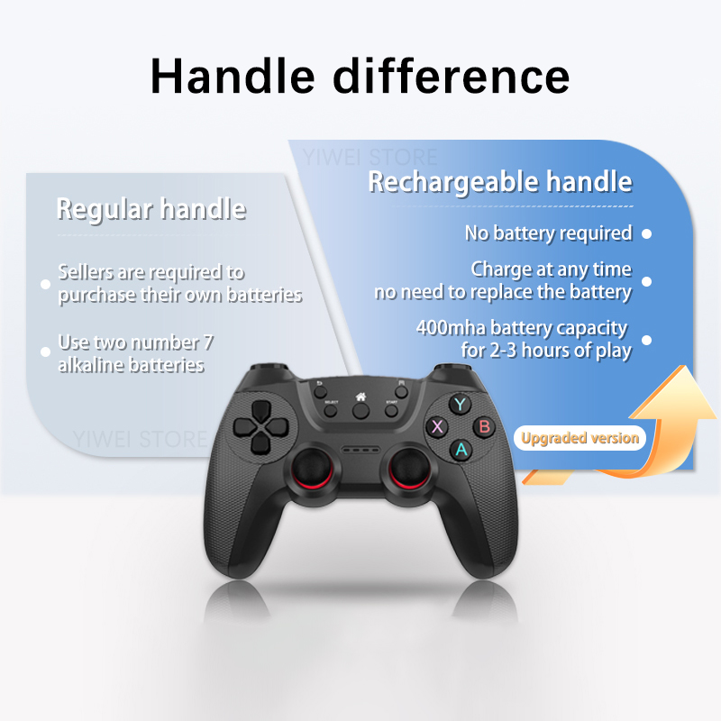 Nuevo X2 Ultra Game Stick 4K 6 - Retro Gaming X2 reseña y precio